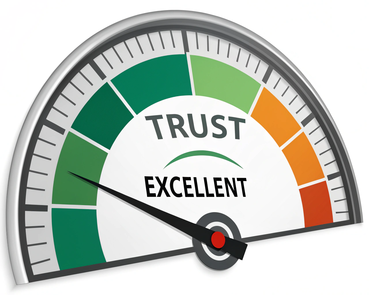 The 'AI/Bot Customer Service' Complaint Response