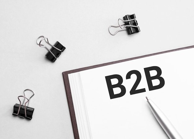 Sales & Marketing B2B Content Templates