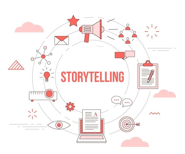 Content for an Interactive Story or Quiz