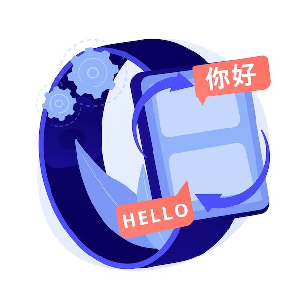 Localization of Website Meta Titles & Descriptions