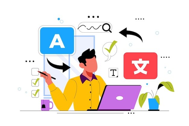 Marketing Brochure Localization
