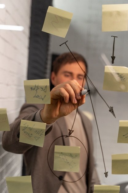 Lead Magnet Strategy & Content Outline