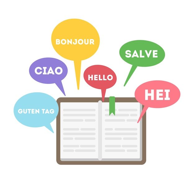 Full Website Localization (Up to 5 Pages)