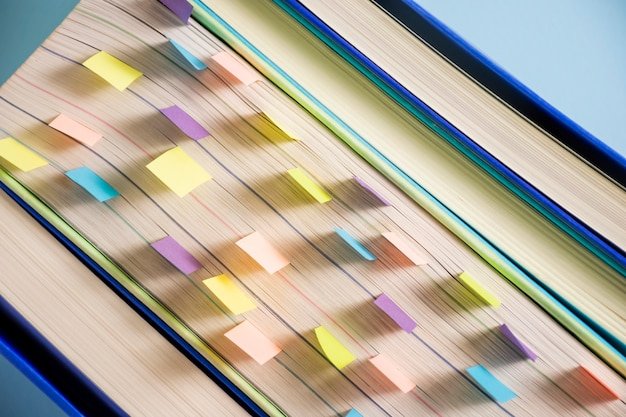 Documenting an Internal Process (SOP)