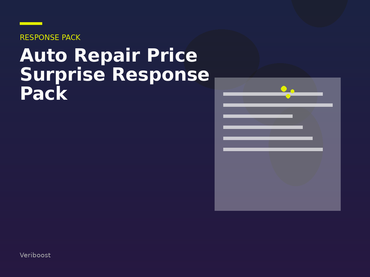Auto Repair Price Surprise Response Pack