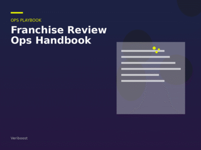 Franchise Review Ops Handbook