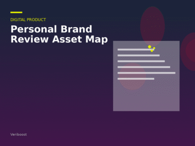 Personal Brand Review Asset Map