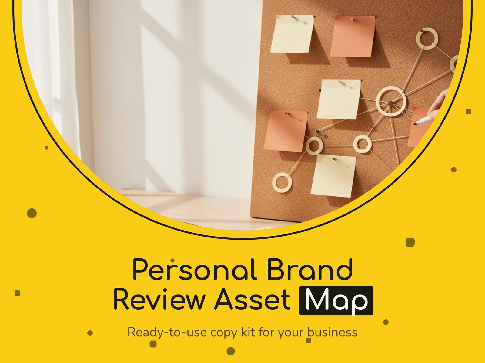 Personal Brand Review Asset Map
